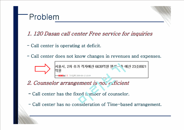 MIS For 120 Dasan call center   (5 )